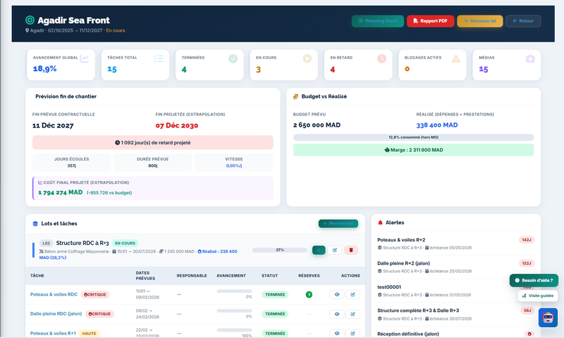 Pilotage des lots, tâches, retards et budget dans SmartChantier