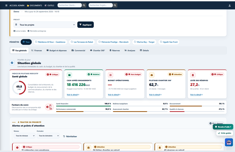 Tableau de bord de direction SmartChantier, vue multi-projets
